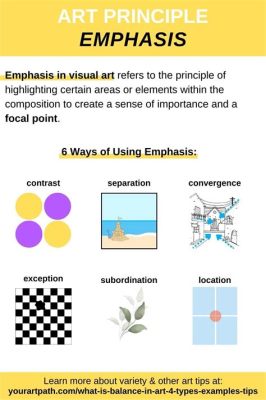 emphasis art meaning: The canvas of literature is vast, and the artist's brushstrokes can evoke emotions and thoughts from the depths of human experience.